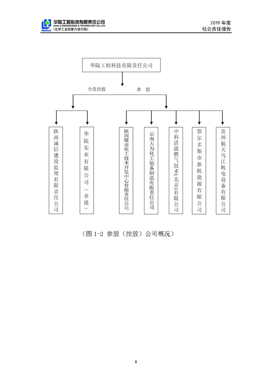 华陆工程科技有限责任公司2019年社会责任报告_页面_09.jpg