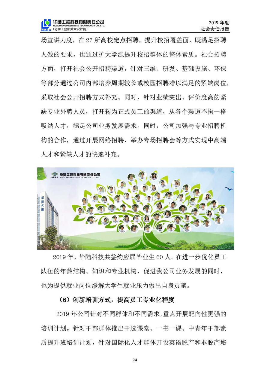 华陆工程科技有限责任公司2019年社会责任报告_页面_25.jpg