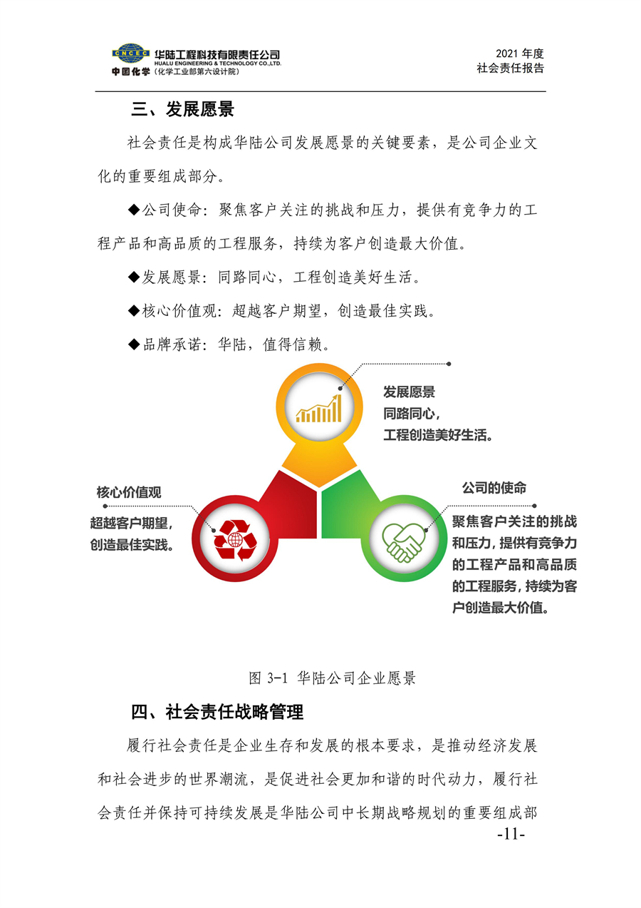 华陆工程科技有限责任公司2021年社会责任报告_13.jpg