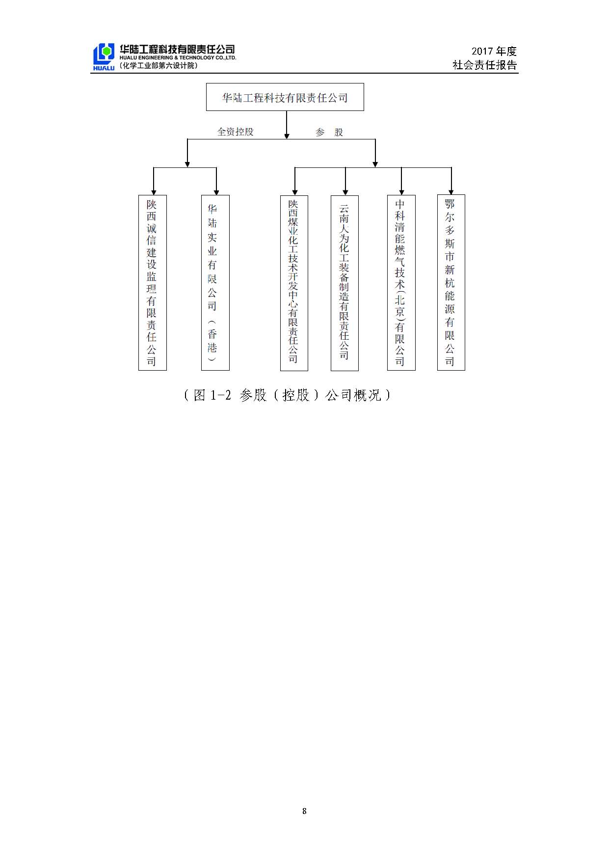 华陆工程科技有限责任公司2017年社会责任报告_页面_09.jpg