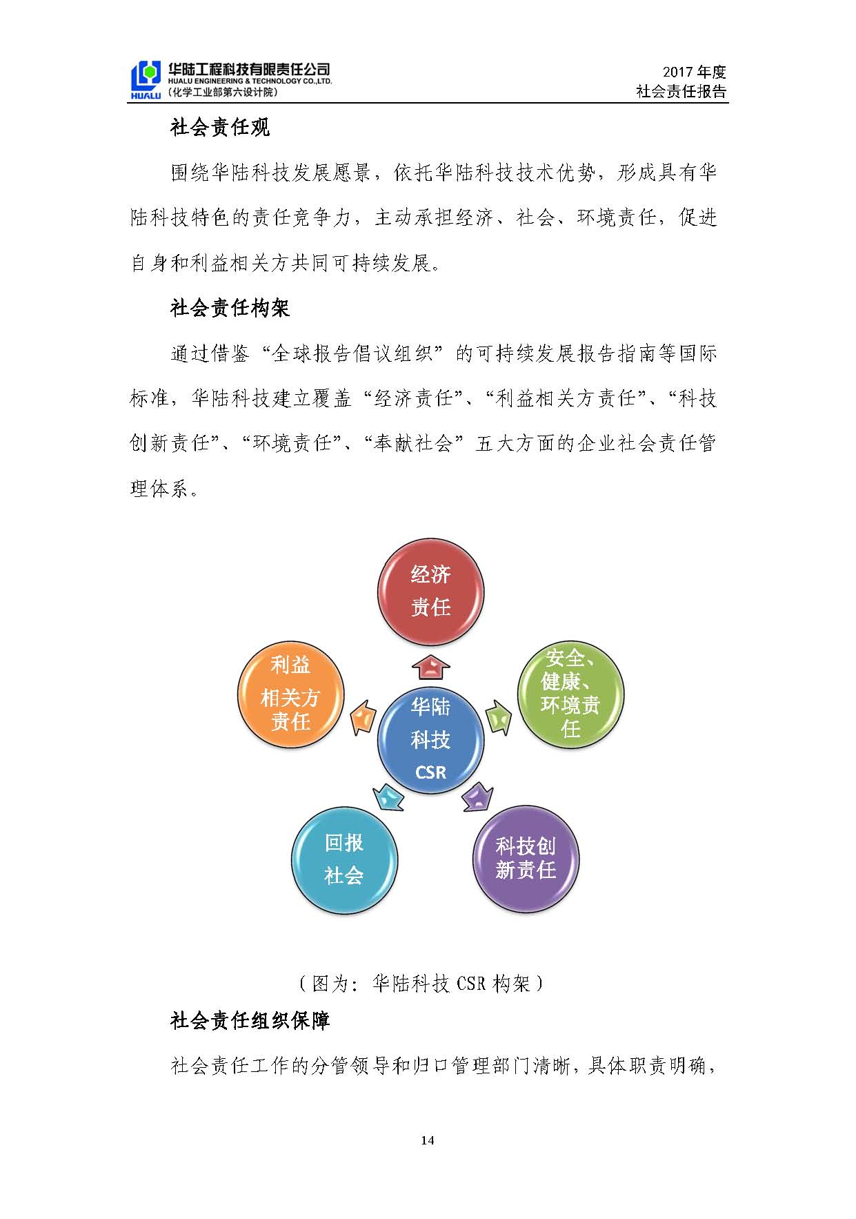 华陆工程科技有限责任公司2017年社会责任报告_页面_15.jpg