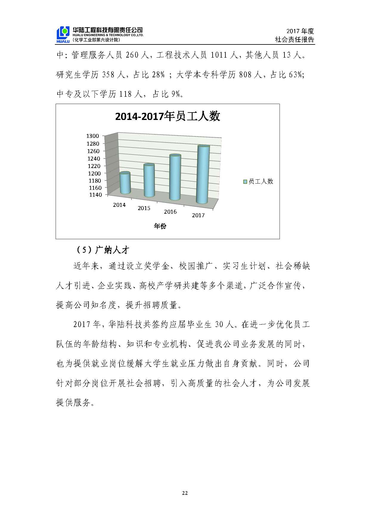 华陆工程科技有限责任公司2017年社会责任报告_页面_23.jpg